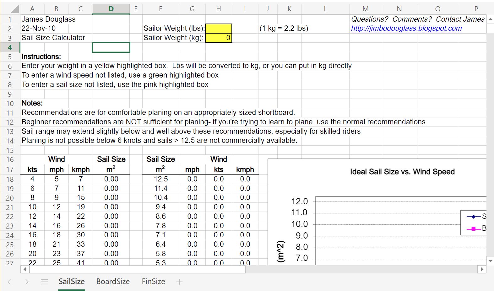 Windsurf Calculator